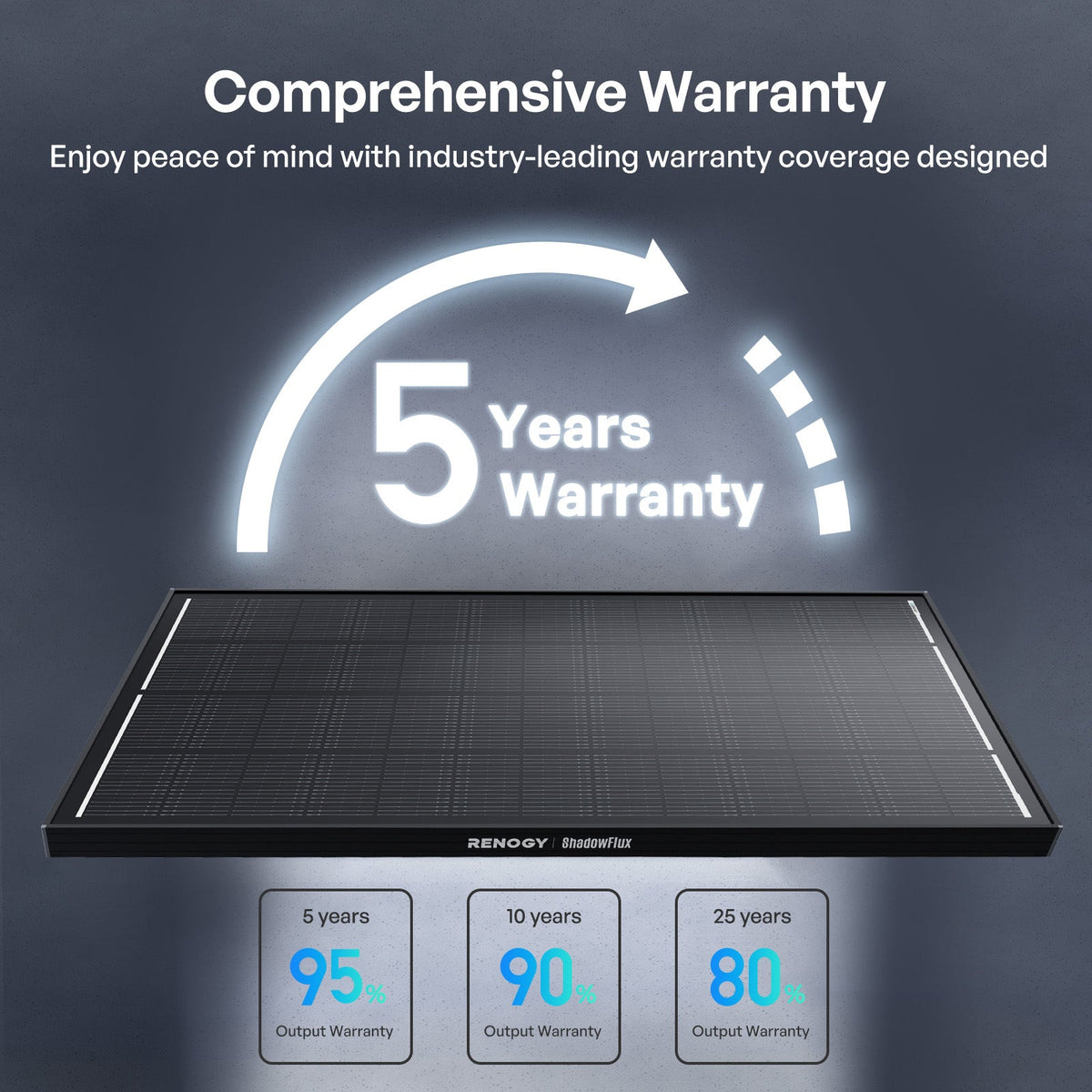 Renogy - 120W - ShadowFlux N-Type Rigid Solar Panel