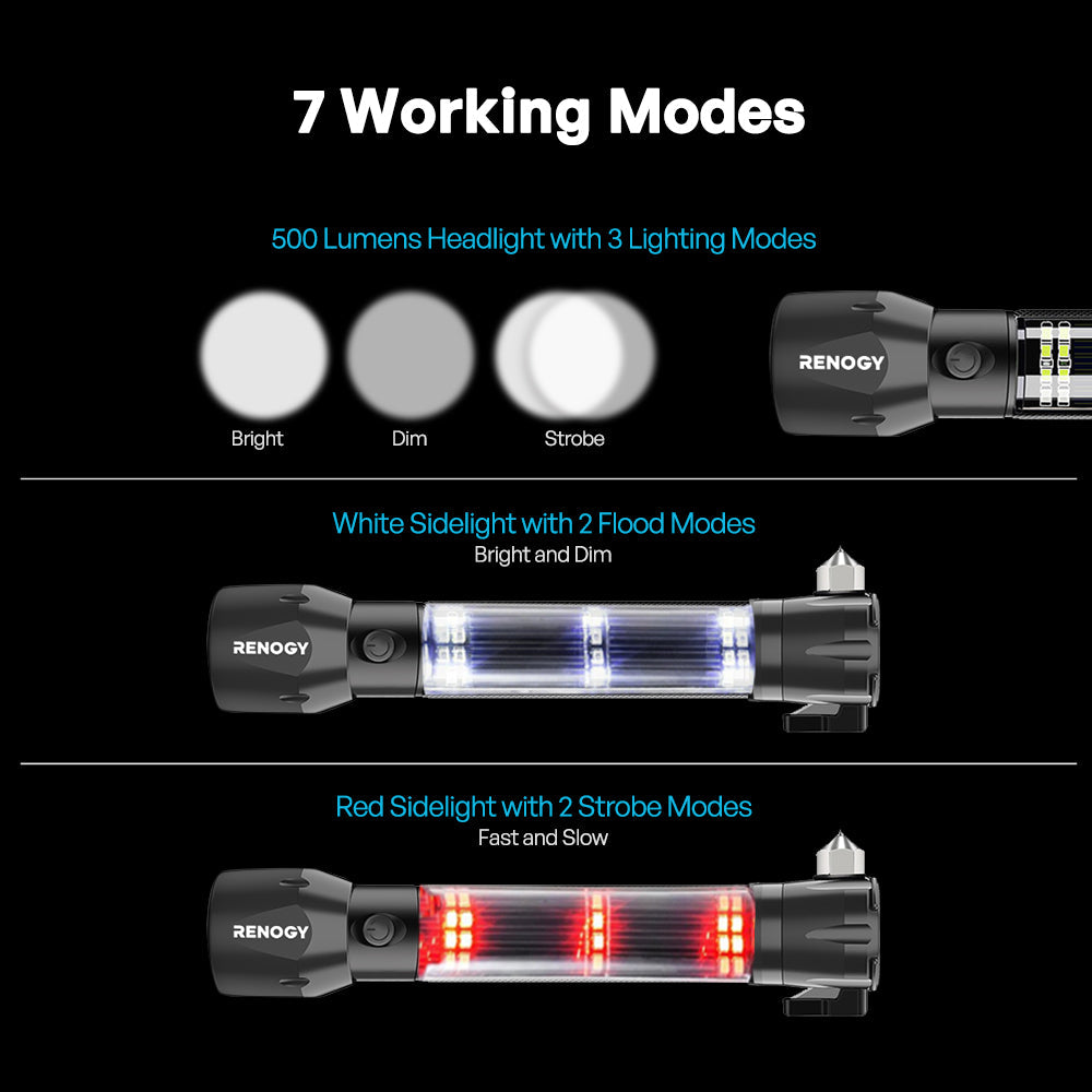 Renogy - E.LUMEN 500 Multi-Function Flashlight