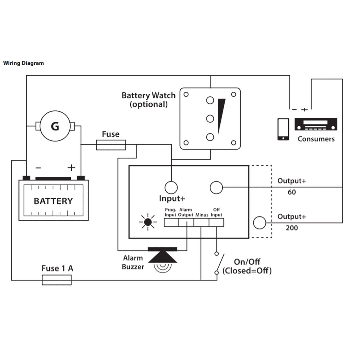 Enerdrive - 12/24V - 200A - IP66 Battery Guard - Low Battery Cutout