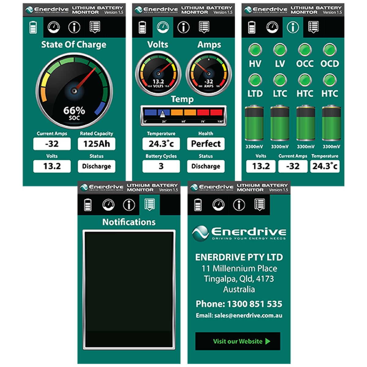 Enerdrive - ePower - 12V - 400AH - B-TEC Slimline Lithium Battery