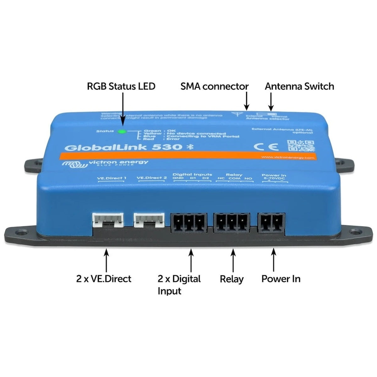 Victron Energy - GlobalLink 530 Remote Monitoring Gateway