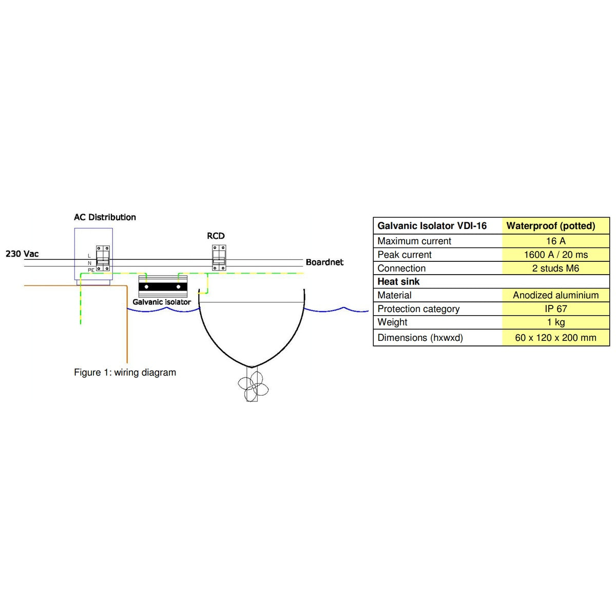 Victron Energy - 16A - VDI-16 Galvanic Isolator