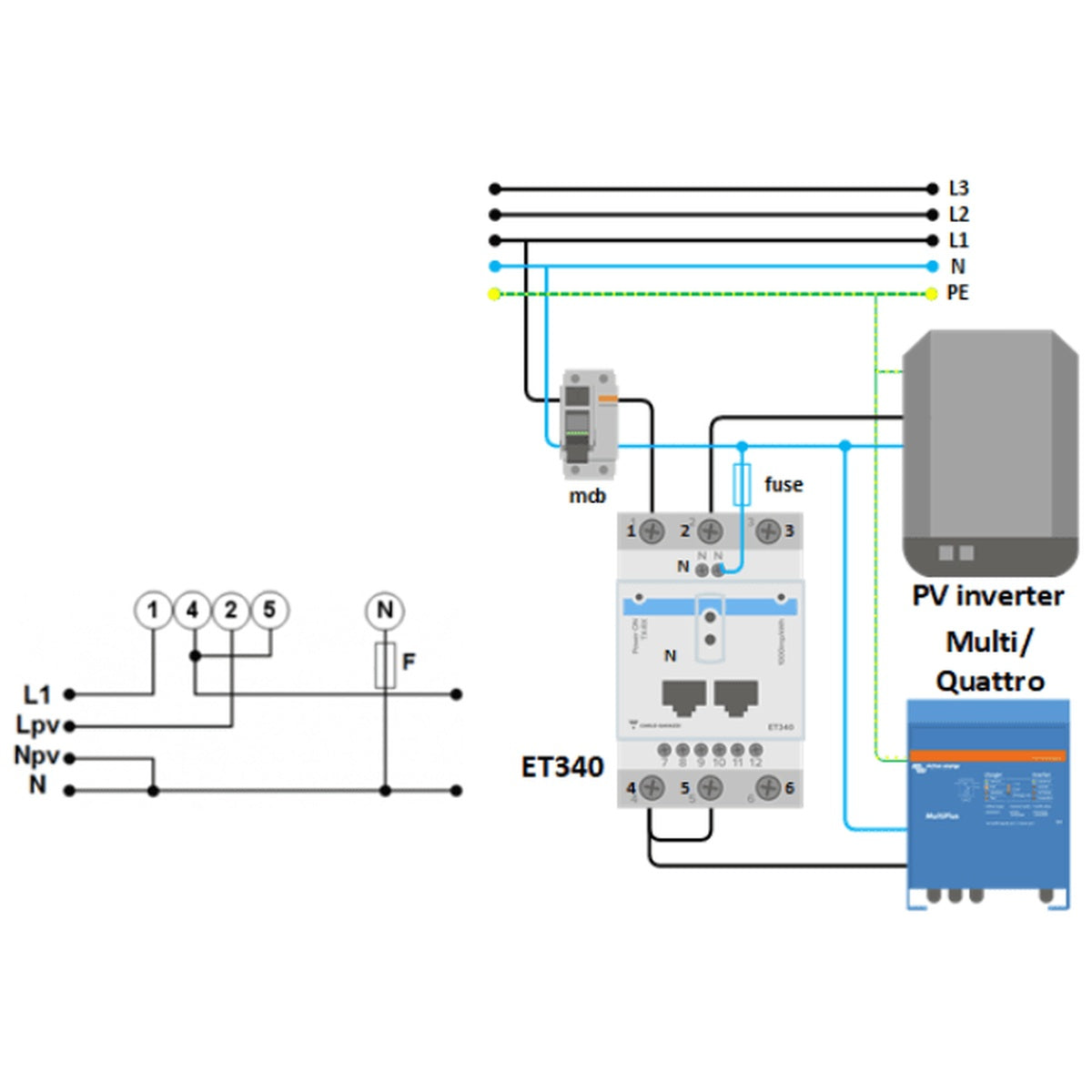 Victron Energy - Energy Meter - ET340 - 3 Phase