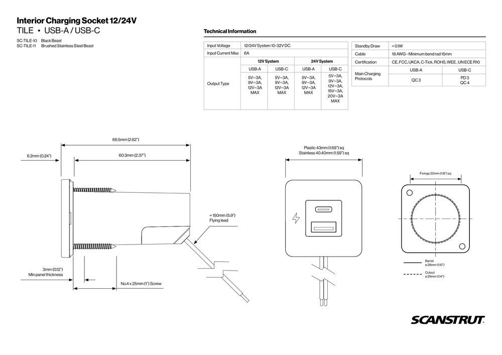 Scanstrut - 12/24V - TILE - USB-A & USB-C Socket - Black