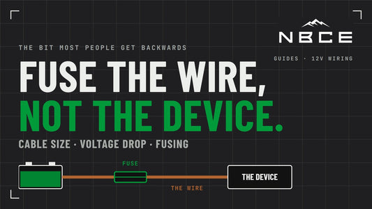 Fuse the wire, not the device: a battery, a fuse and the wire to the device