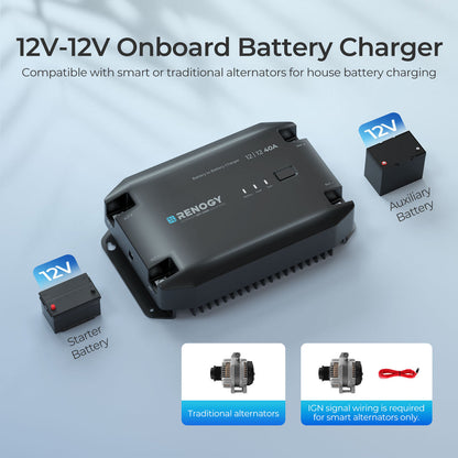 Renogy - 12V - 40A - DC to DC Battery Charger