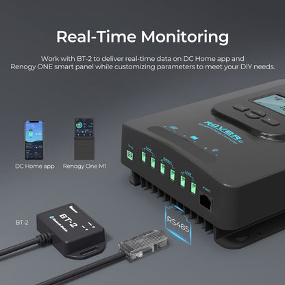 Renogy - 12/24V - 40A - Rover Li MPPT Solar Charge Controller with Bluetooth Module
