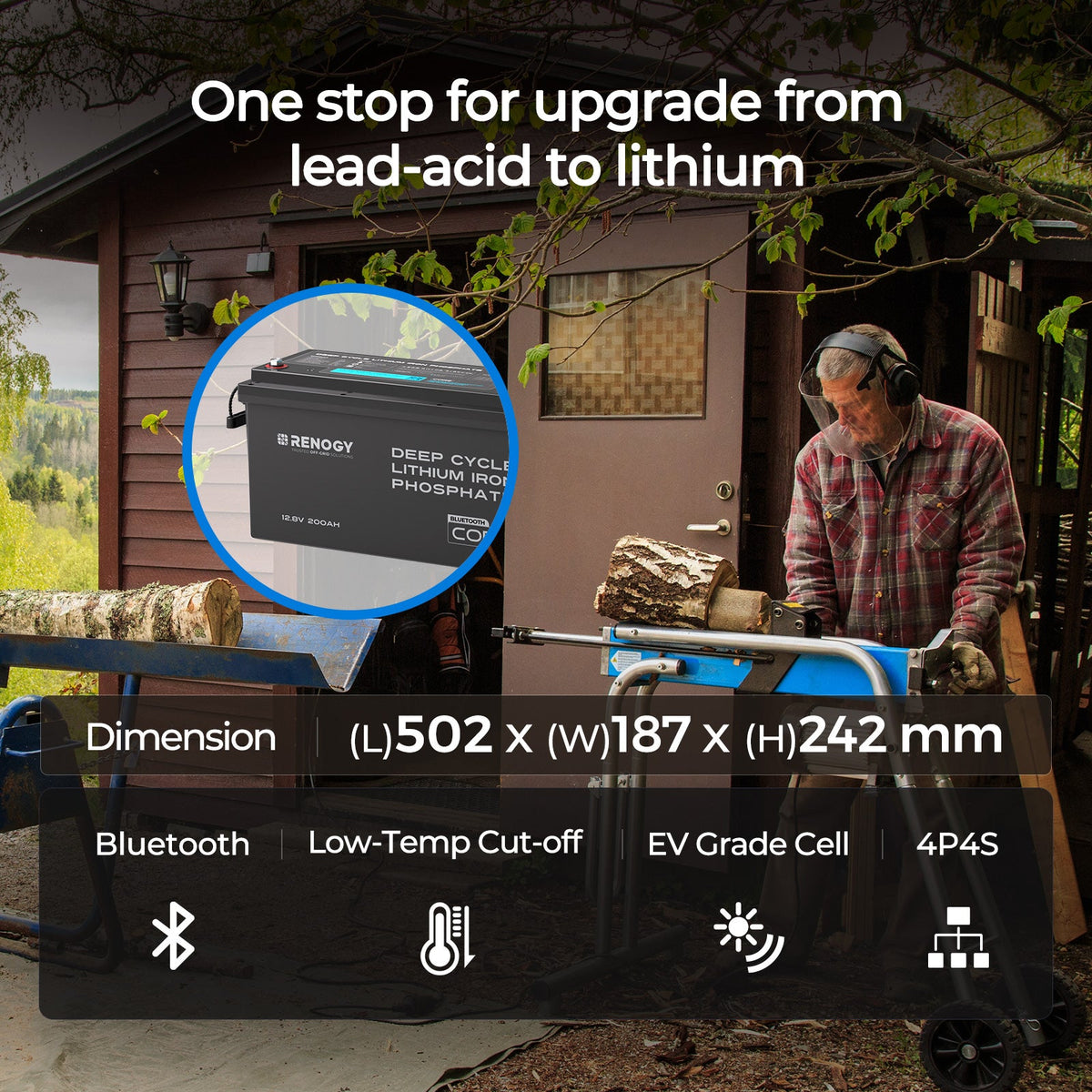Renogy - 12V - 200AH - Core Lithium Iron Phosphate Battery with Bluetooth