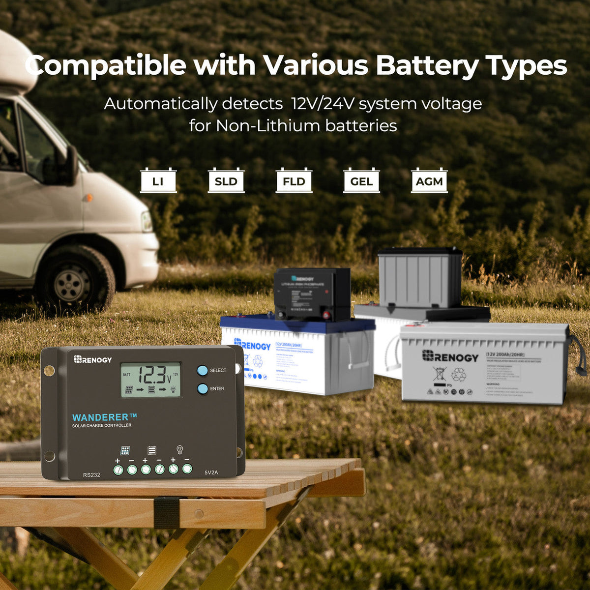 Renogy - 12/24V - 10A - Wanderer PWM Charge Controller
