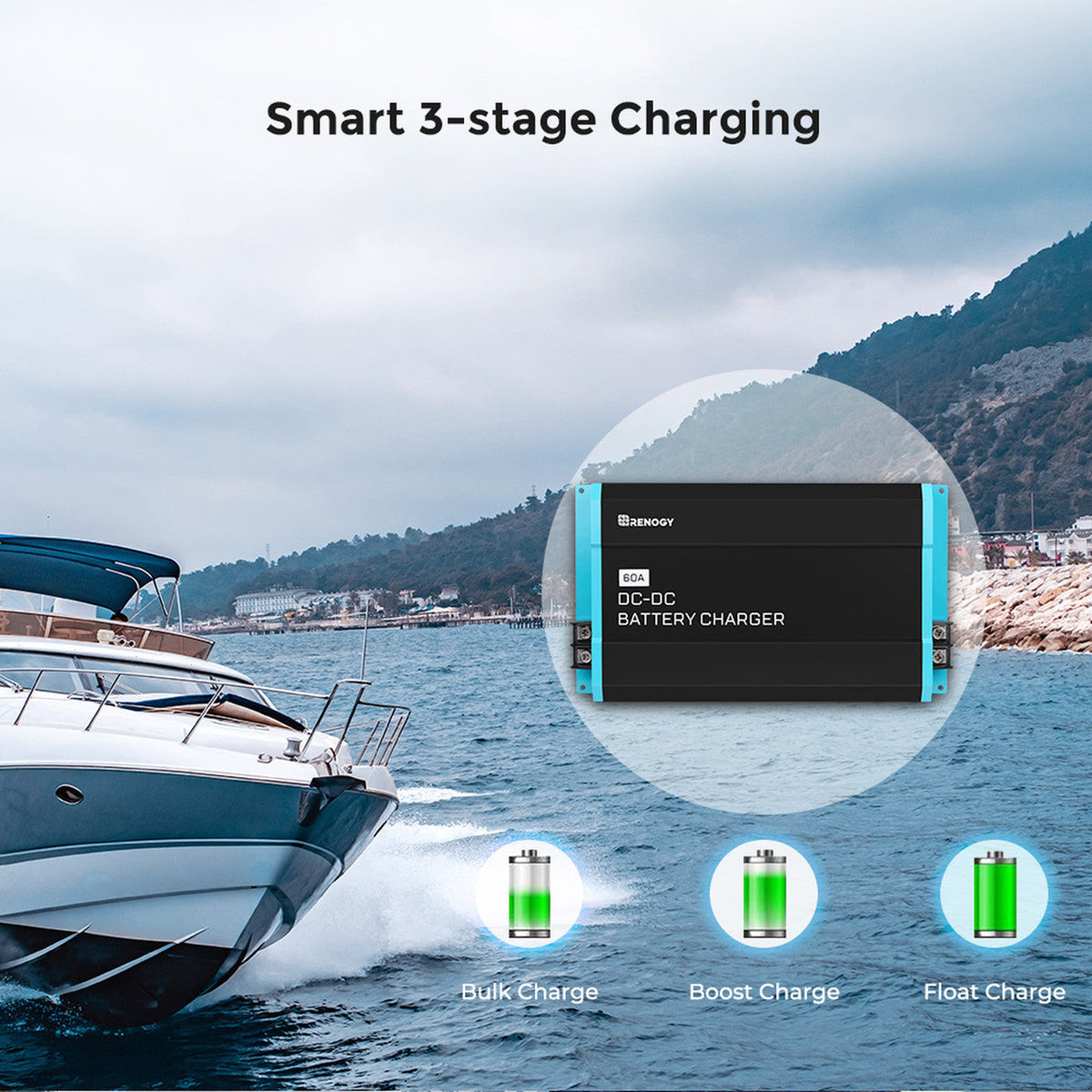 Renogy - 12V - 60A - DC to DC Battery Charger