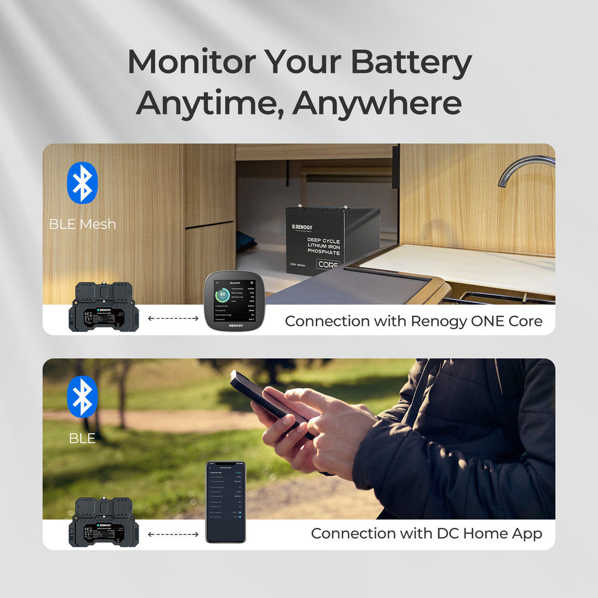 Renogy - 300A - Battery Shunt with Bluetooth