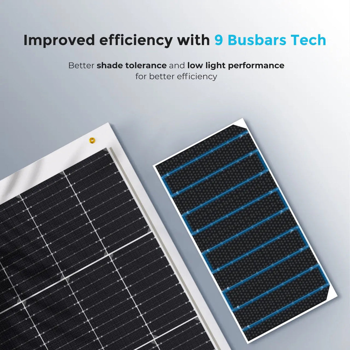 Renogy - 12V - 100W - Lightweight Flexible Solar Panel