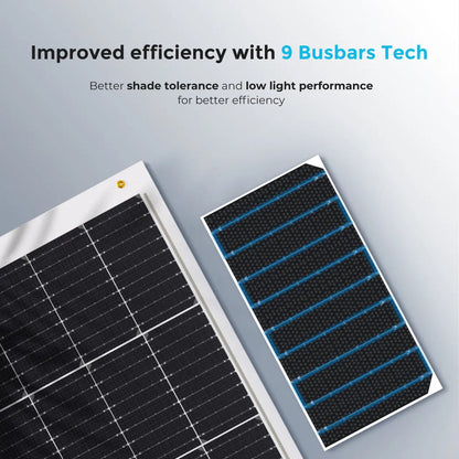 Renogy - 12V - 100W - Lightweight Flexible Solar Panel