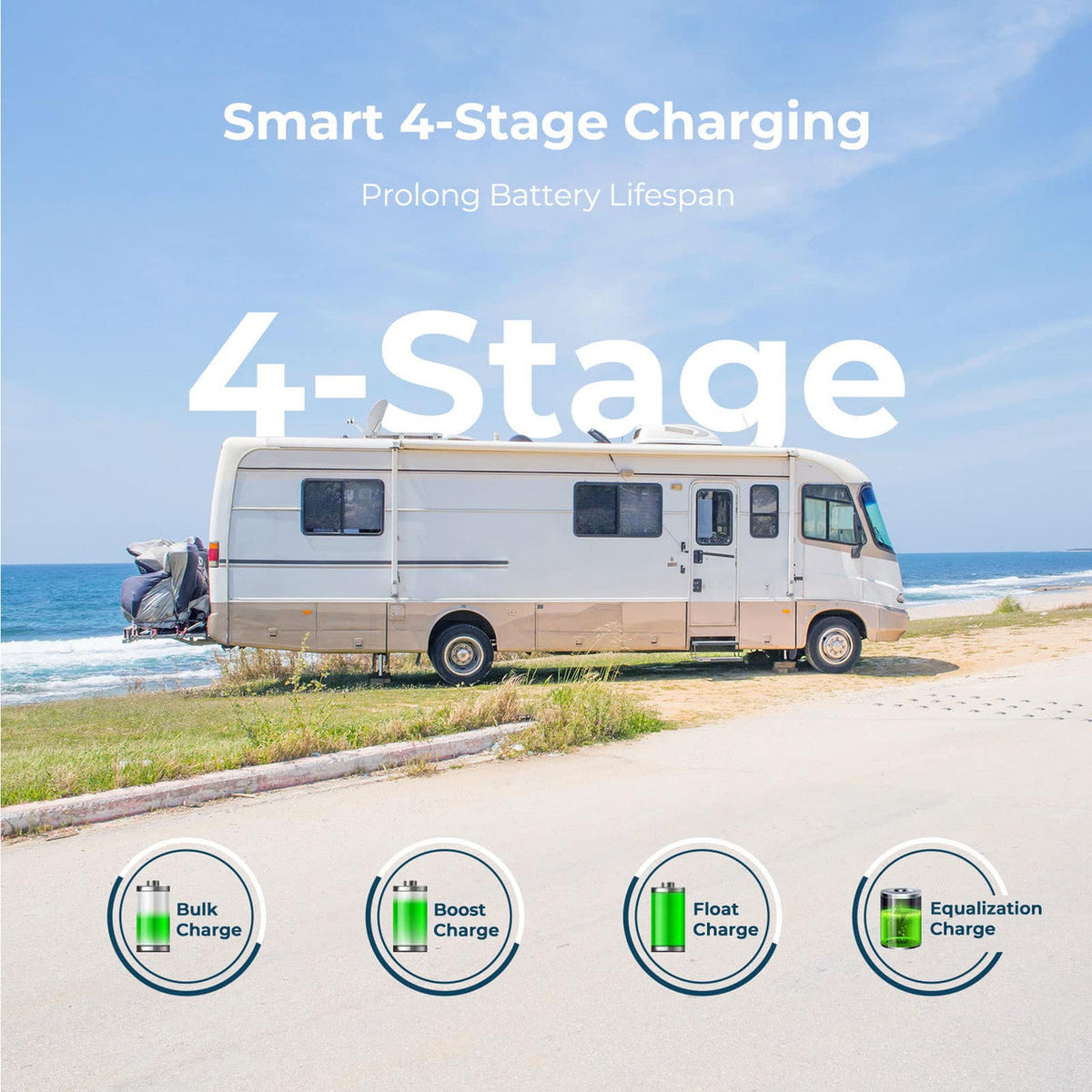 Renogy - 12V - 30A - Wanderer Li PWM Solar Charge Controller