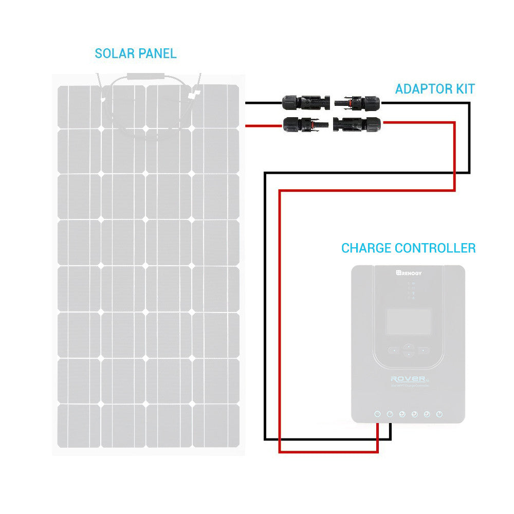 Renogy - 12AWG - 3m (10ft) - MC4 Solar Adaptor Cable Kit