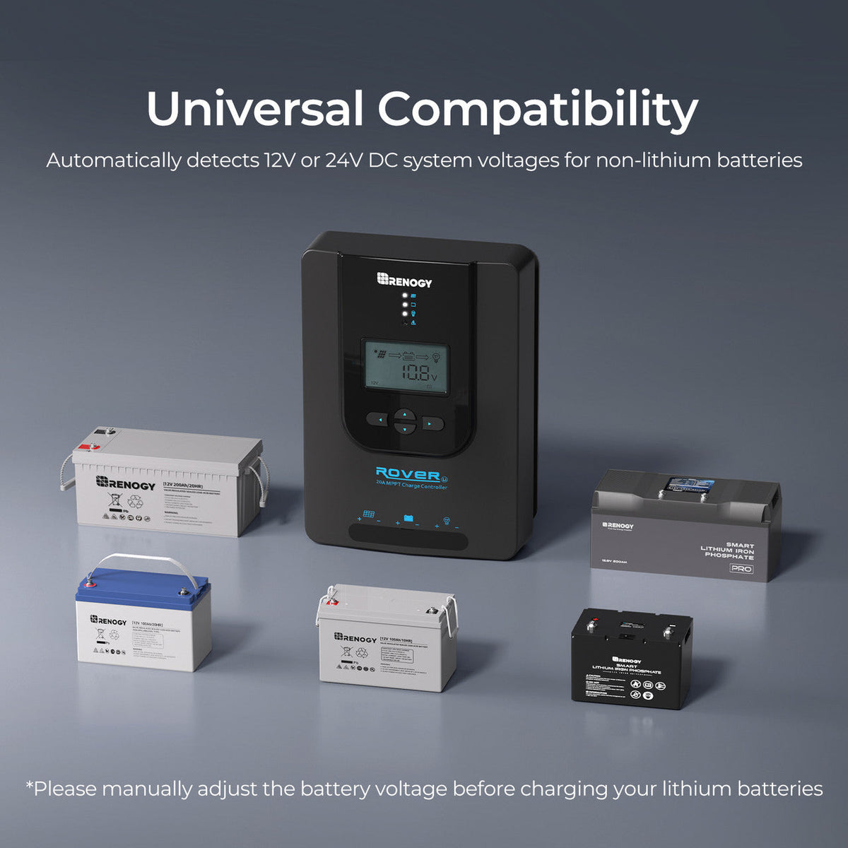 Renogy - 12/24V - 20A - Rover Li MPPT Solar Charge Controller