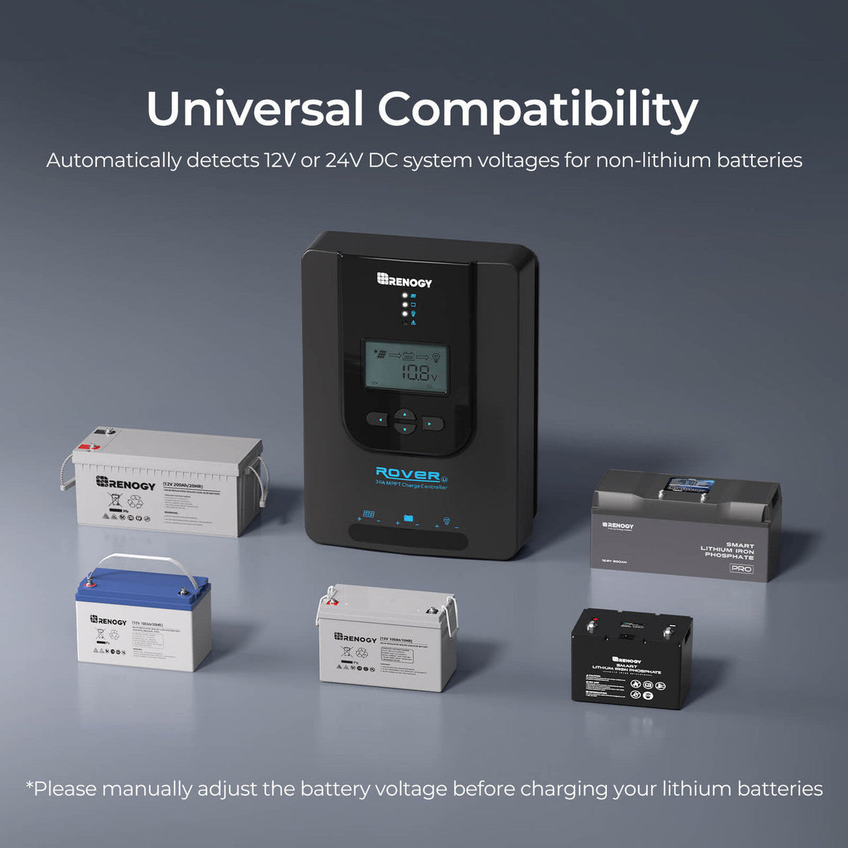 Renogy - 12/24V - 30A - Rover Li MPPT Solar Charge Controller