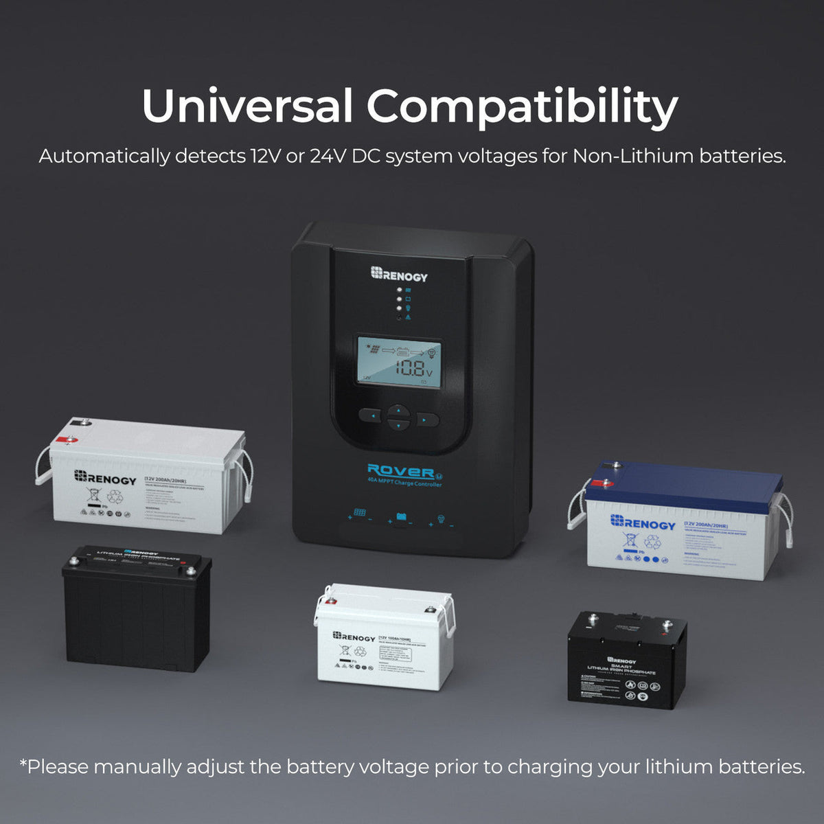 Renogy - 12/24V - 40A - Rover Li MPPT Solar Charge Controller