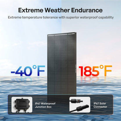 Renogy - 200W - ShadowFlux N-Type Rigid Solar Panel