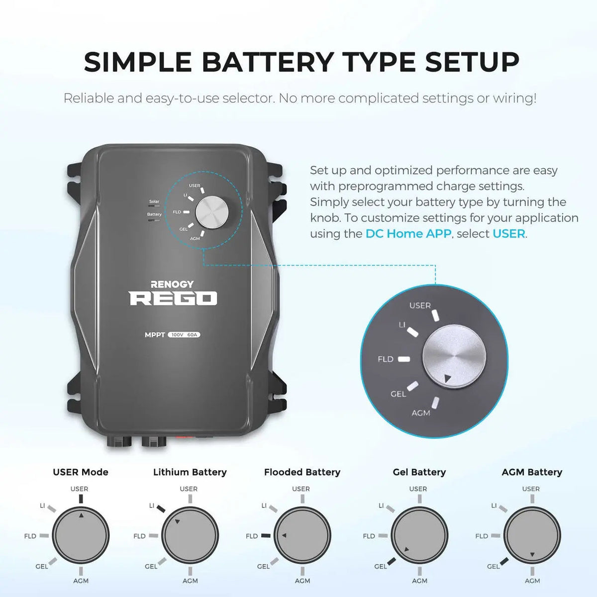 Renogy - 12V - 60A - Rego MPPT Solar Charge Controller