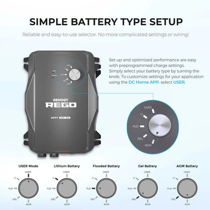 Renogy - 12V - 60A - Rego MPPT Solar Charge Controller