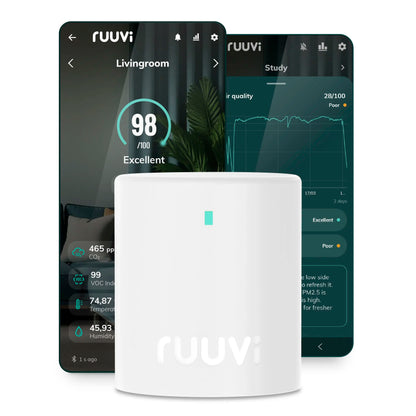 Ruuvi - Air Sensor (7in1) - Indoor Air Quality Monitor with CO2, PM, VOC and NOx