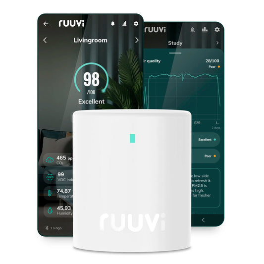 Ruuvi - Air Sensor (7in1) - Indoor Air Quality Monitor with CO2, PM, VOC and NOx