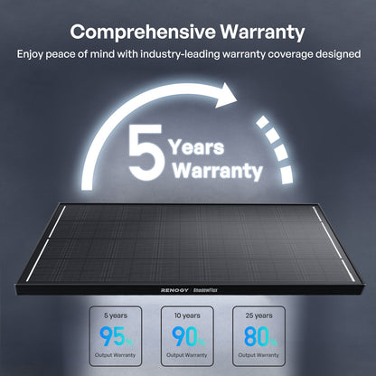 Renogy - 120W - ShadowFlux N-Type Rigid Solar Panel