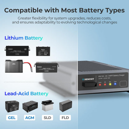 Renogy - 12/24V - 50A - IP67 DC-DC Charger with MPPT