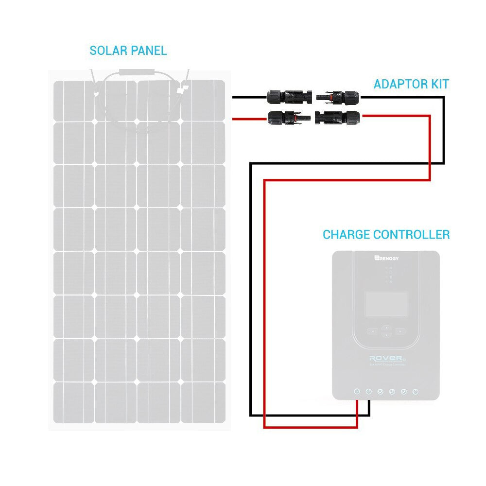 Renogy - 10AWG - 3m (10ft) - MC4 Solar Adaptor Cable Kit