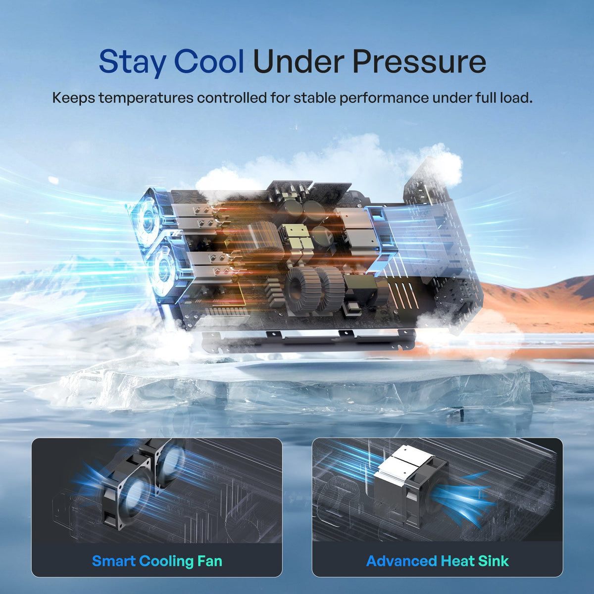 Renogy - 12V - 2000W - Pure Sine Wave Inverter with UPS Transfer Switch