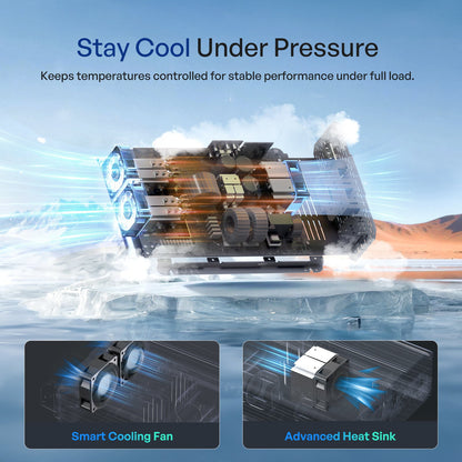 Renogy - 12V - 2000W - Pure Sine Wave Inverter with UPS Transfer Switch