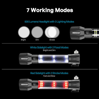 Renogy - E.LUMEN 500 Multi-Function Flashlight