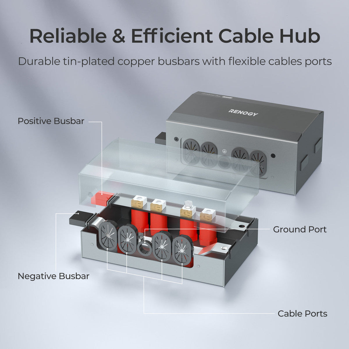 Renogy - 500A - Combiner Box