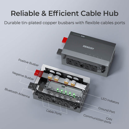 Renogy - 500A - Combiner Box with Communication