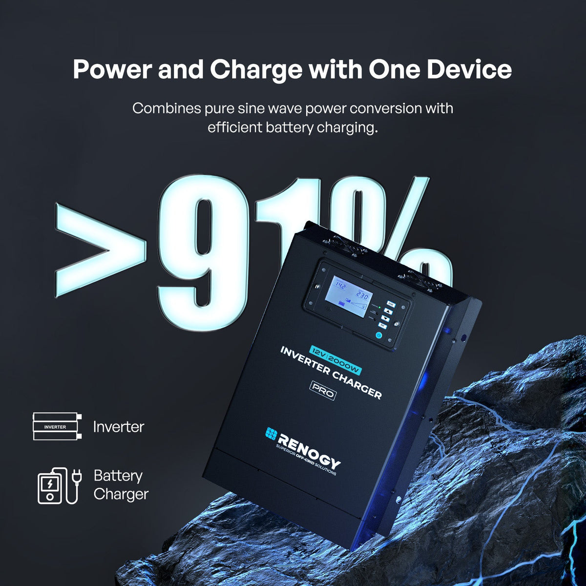 Renogy - 12V - 2000W - Pro Pure Sine Wave Inverter Charger with Built-in RCD