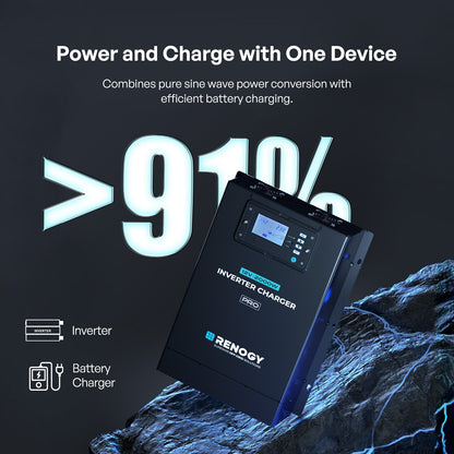 Renogy - 12V - 2000W - Pro Pure Sine Wave Inverter Charger with Built-in RCD