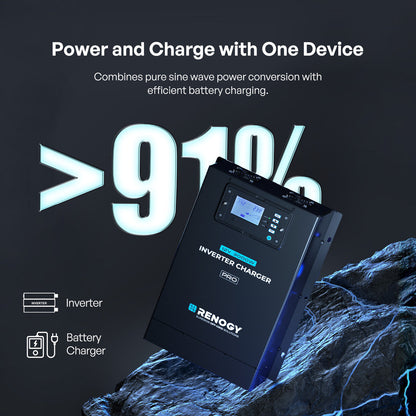 Renogy - 12V - 3000W - Pro Pure Sine Wave Inverter Charger with Built-in RCD
