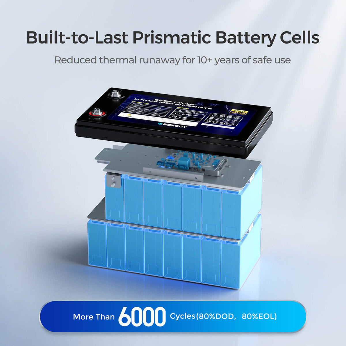 Renogy - 48V - 50AH - Core Series Smart Lithium Iron Phosphate Battery with Self-Heating
