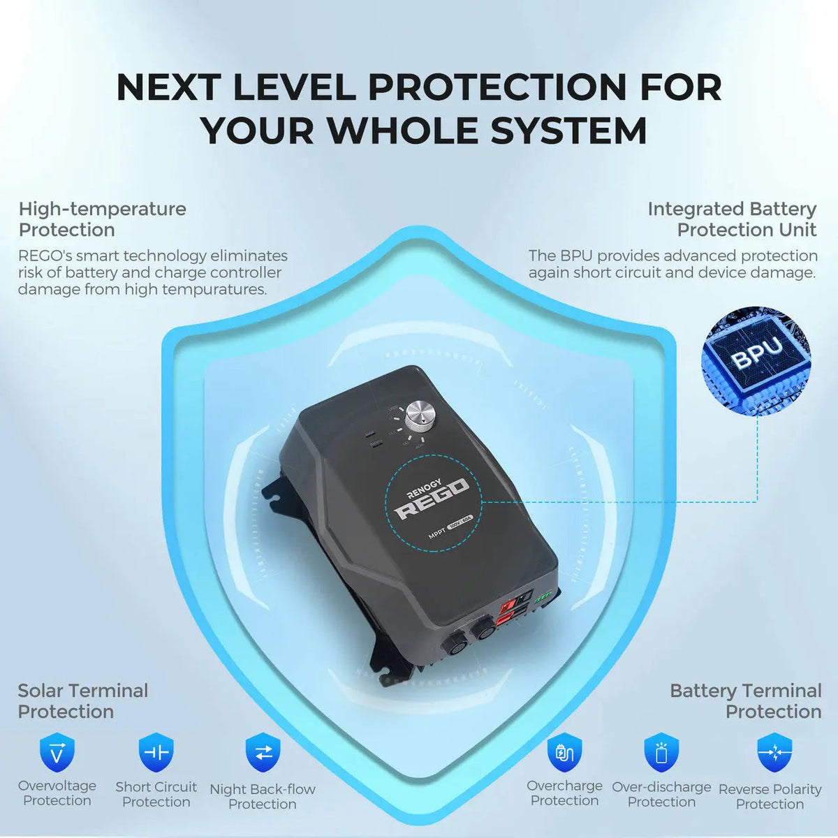 Renogy - 12V - 60A - Rego MPPT Solar Charge Controller