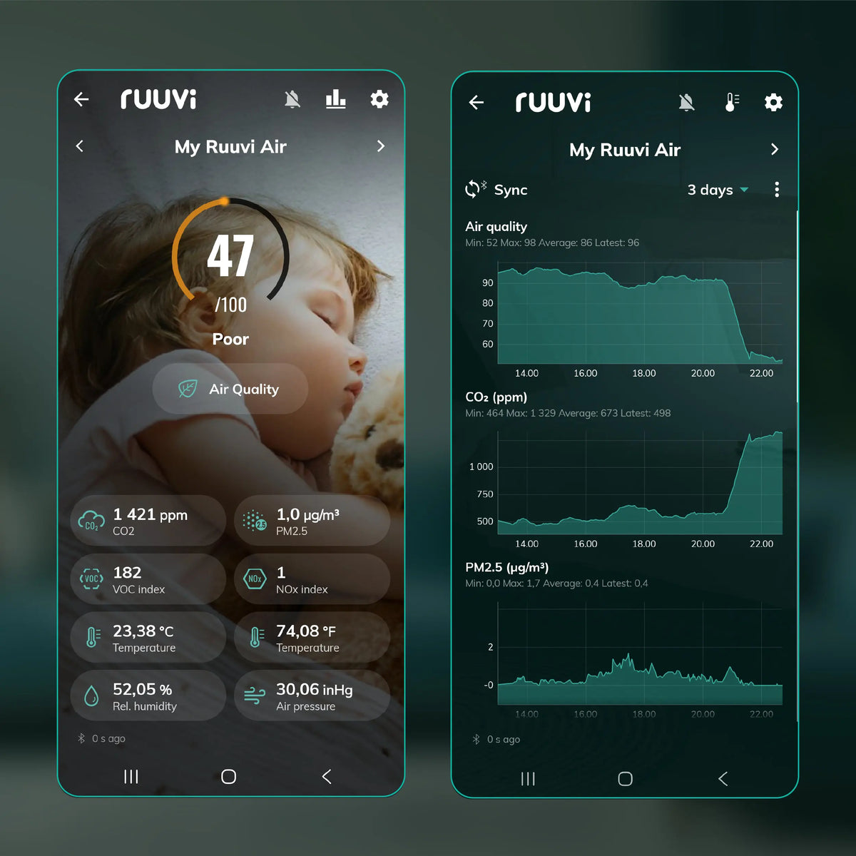 Ruuvi - Air Sensor (7in1) - Indoor Air Quality Monitor with CO2, PM, VOC and NOx