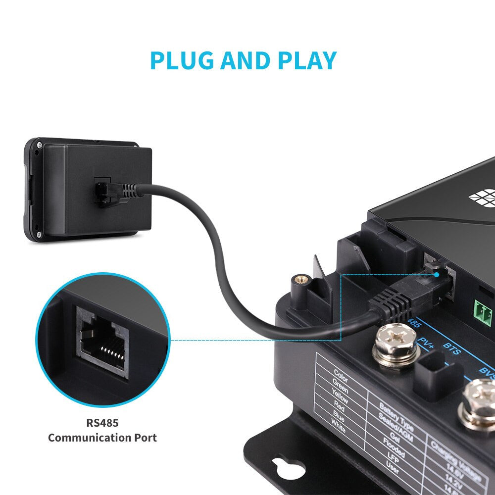 Renogy - Monitoring Screen for DC-DC MPPT Battery Charger Series