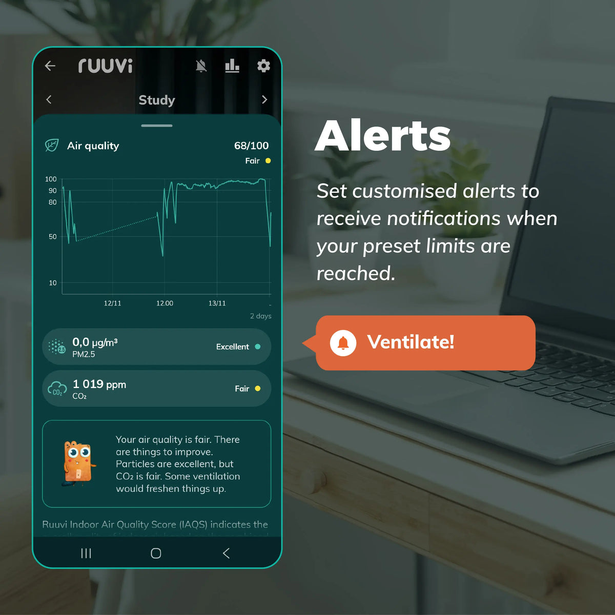 Ruuvi - Air Sensor (7in1) - Indoor Air Quality Monitor with CO2, PM, VOC and NOx