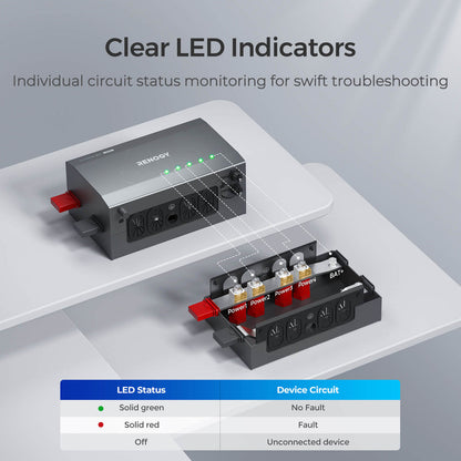 Renogy - 500A - Combiner Box with Communication