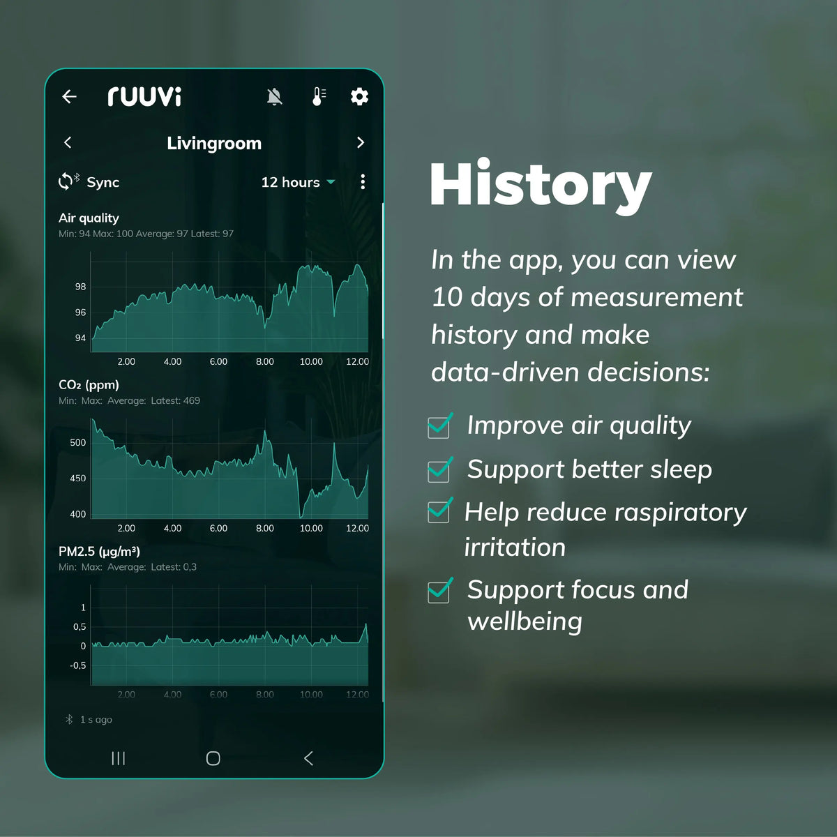 Ruuvi - Air Sensor (7in1) - Indoor Air Quality Monitor with CO2, PM, VOC and NOx