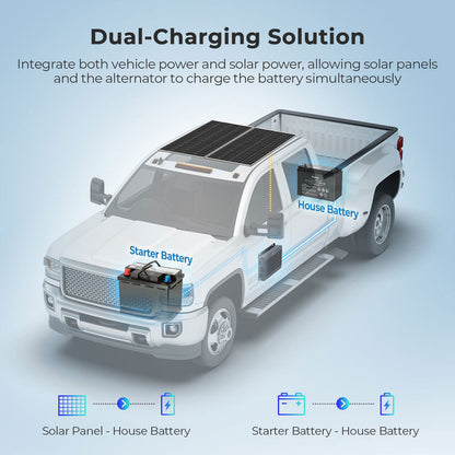 Renogy - 12/24V - 50A - IP67 DC-DC Charger with MPPT
