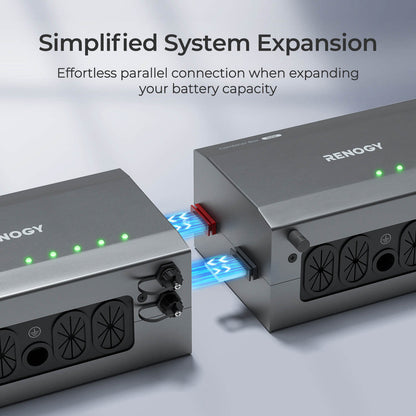 Renogy - 500A - Combiner Box with Communication