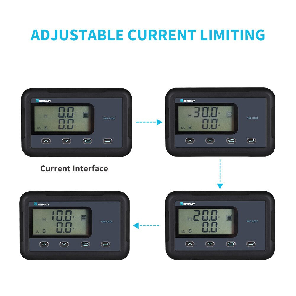 Renogy - Monitoring Screen for DC-DC MPPT Battery Charger Series