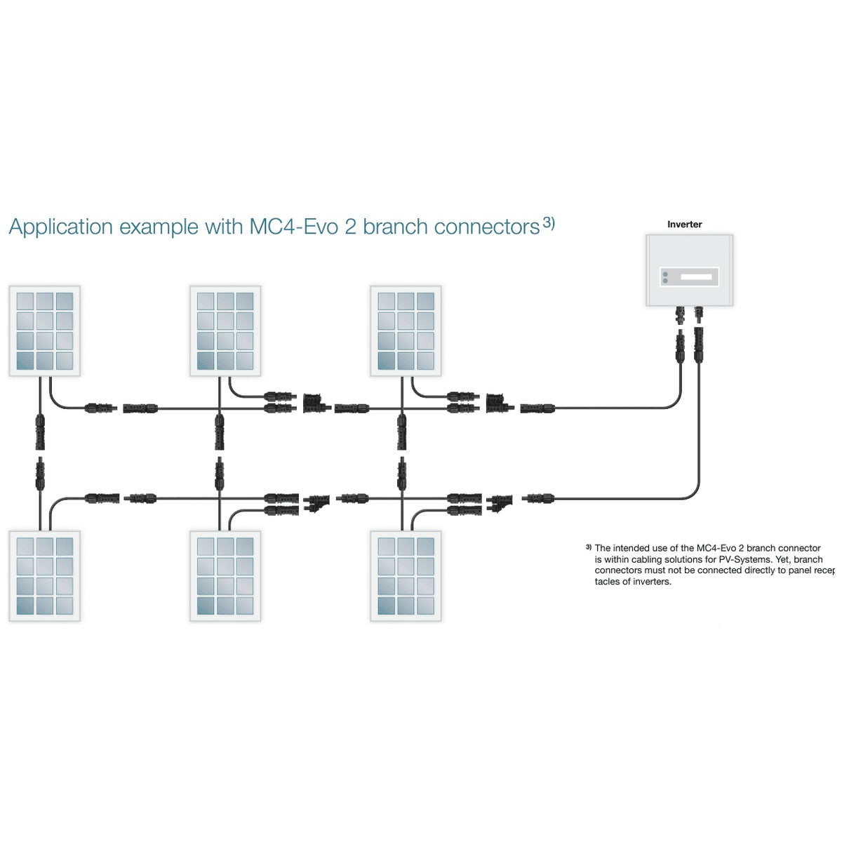 Multi-Contact Stäubli - Stäubli MC4 Evo 2 Connector 'h' Branch Pair 2 1