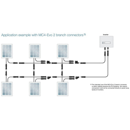 Multi-Contact Stäubli - Stäubli MC4 Evo 2 Connector 'h' Branch Pair 2 1